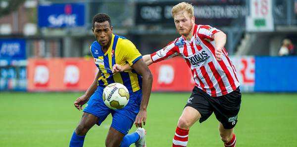 的重要性 的重要性