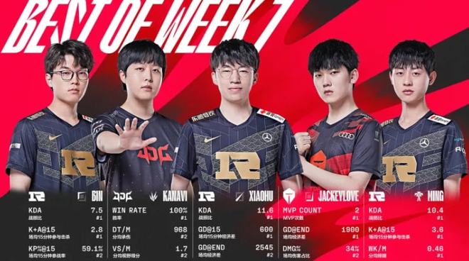 转而将精力 转而将精力