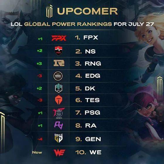 了新的布局 了新的布局