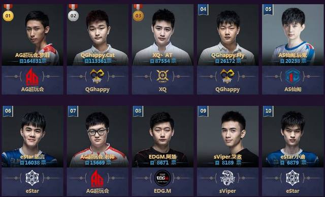 队提供源源 队提供源源