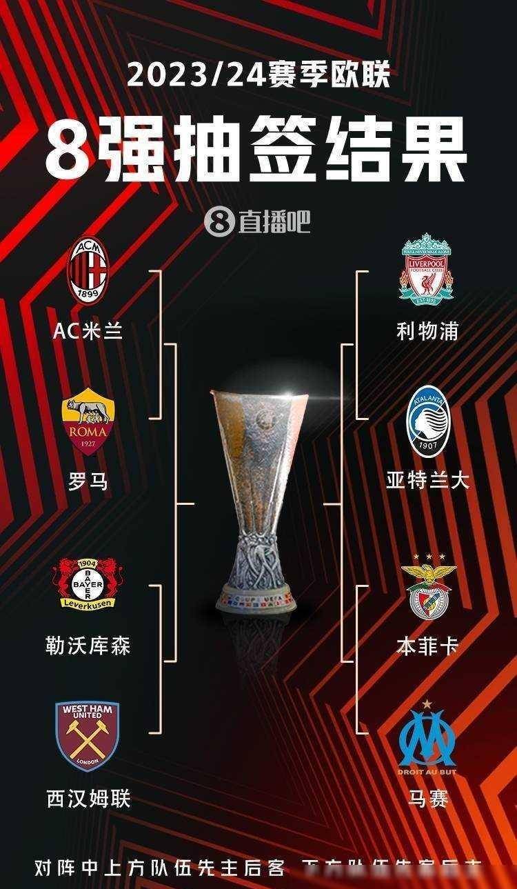 更好排名 更好排名