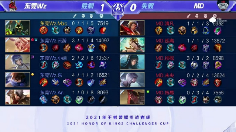 这样的战术 这样的战术