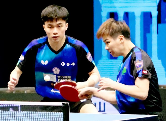 得分和组织 得分和组织