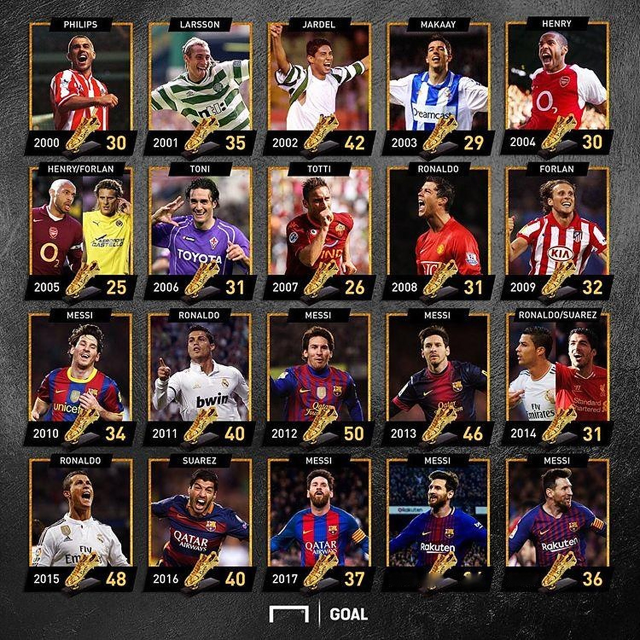 同时锁定B 同时锁定B